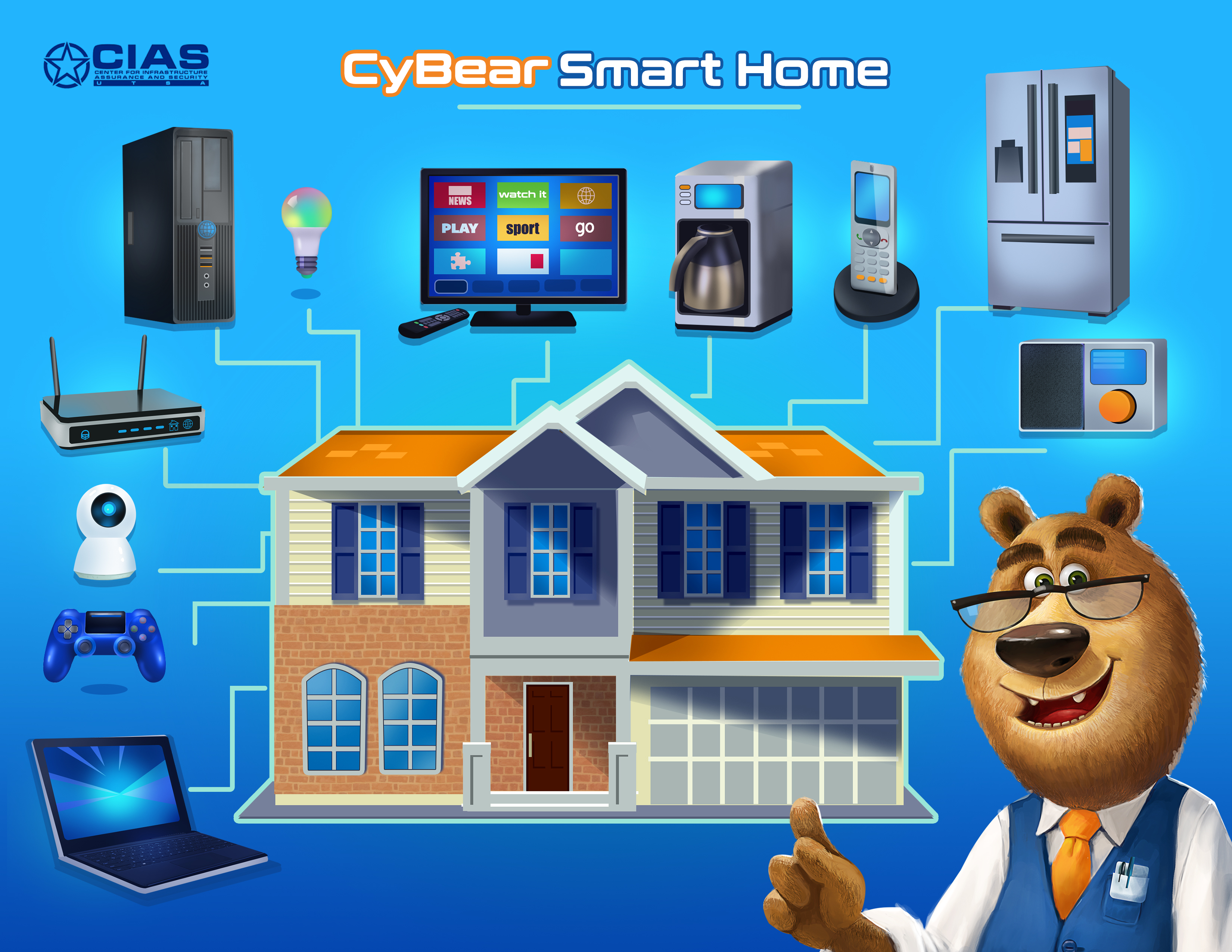 Visual representation of a devices in a home that can be connected to the internet.