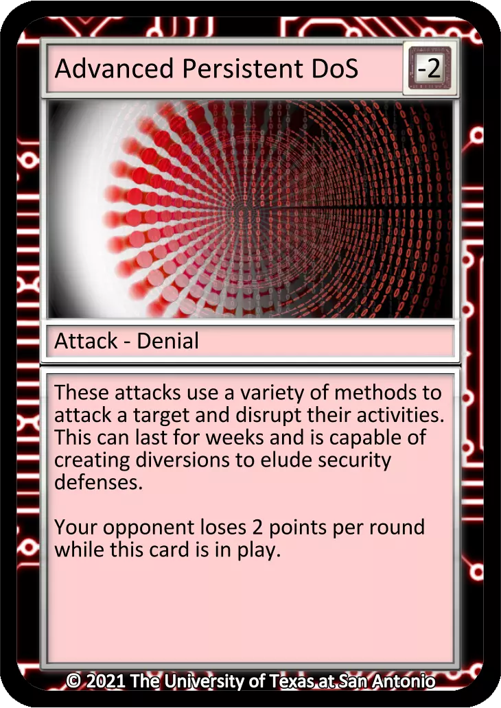 Advanced Persistent DoS card