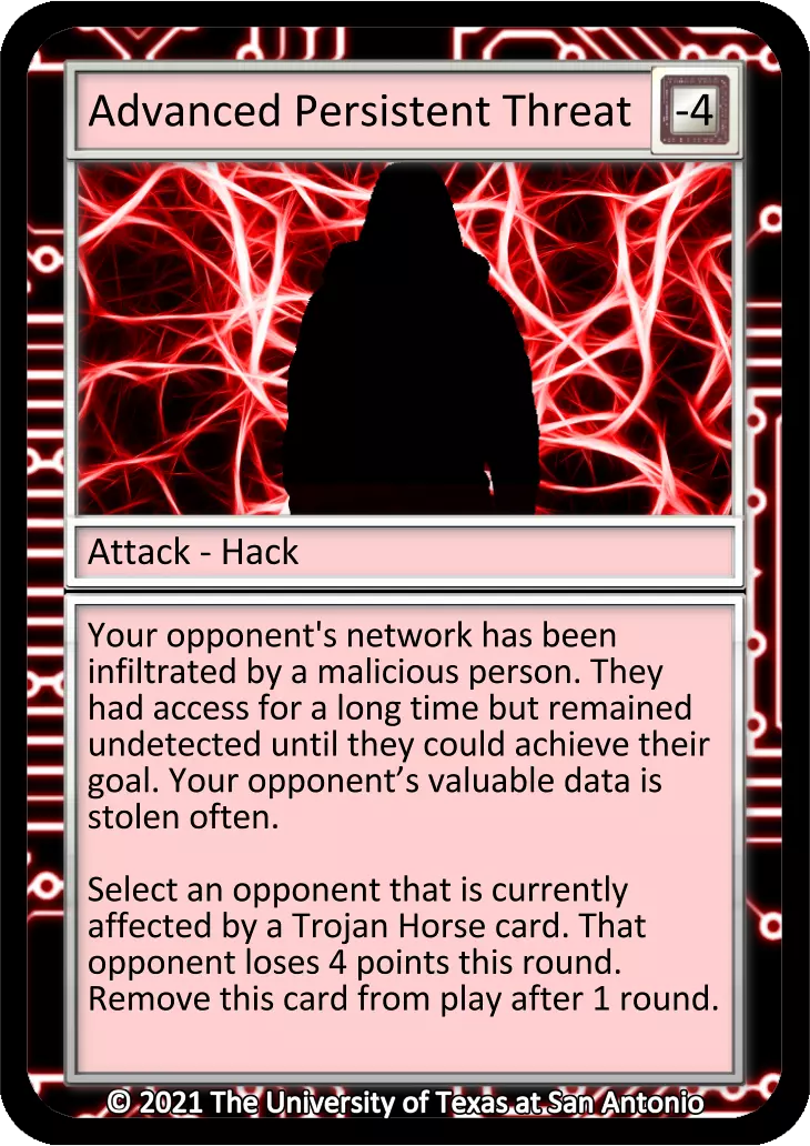 Advanced Persistent Threat card
