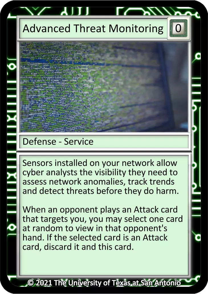 Advanced Threat Monitoring card