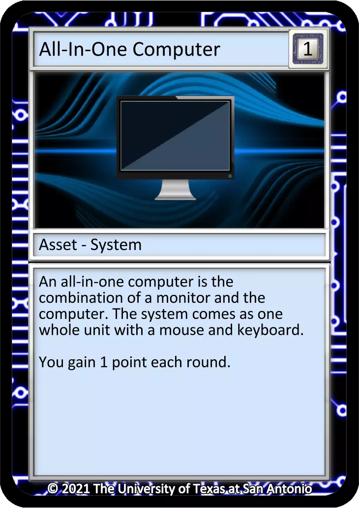 All-In-One Computer card