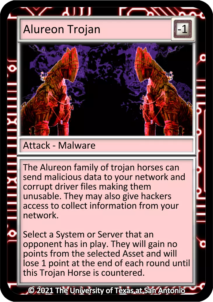 Alureon Trojan card