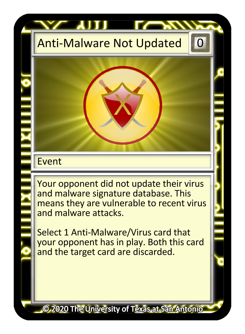 Anti-Malware Not Updated