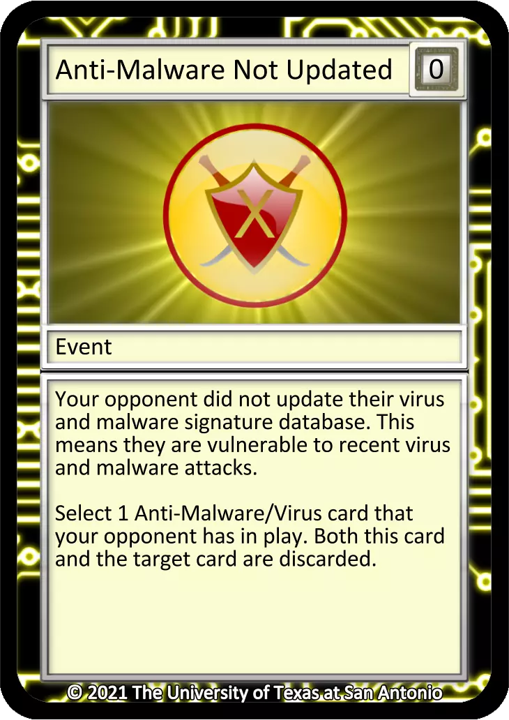 Anti-Malware Not Updated card