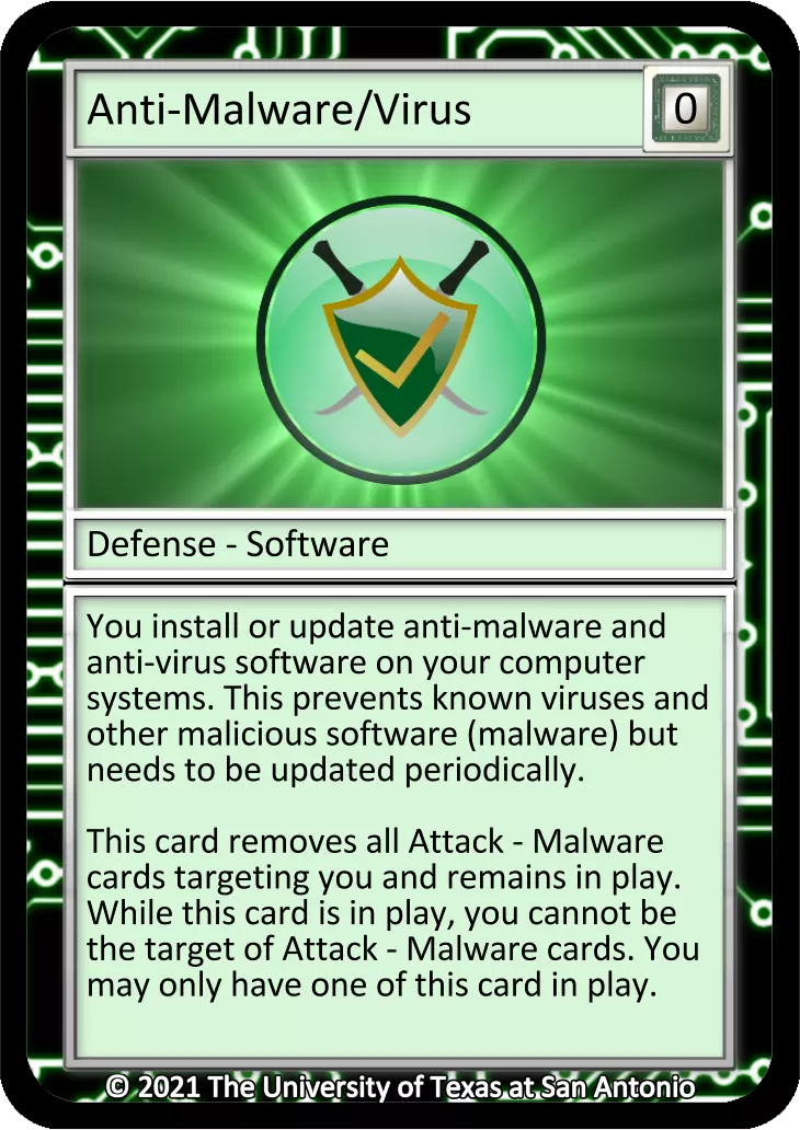Anti-Malware Virus card