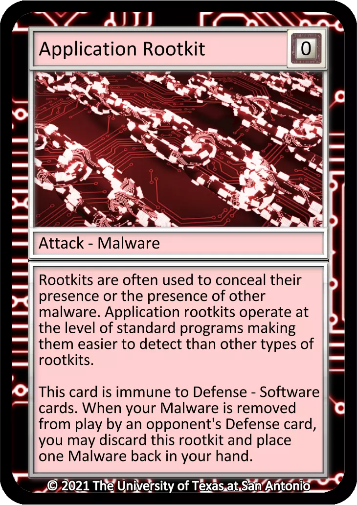 Application Rootkit card