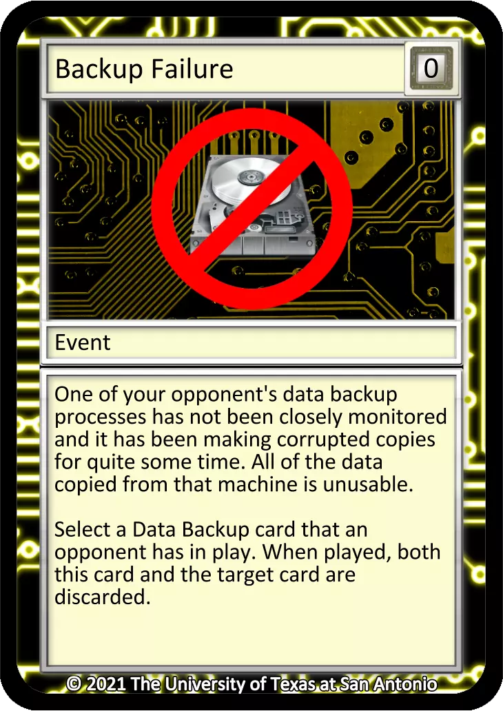 Backup Failure card