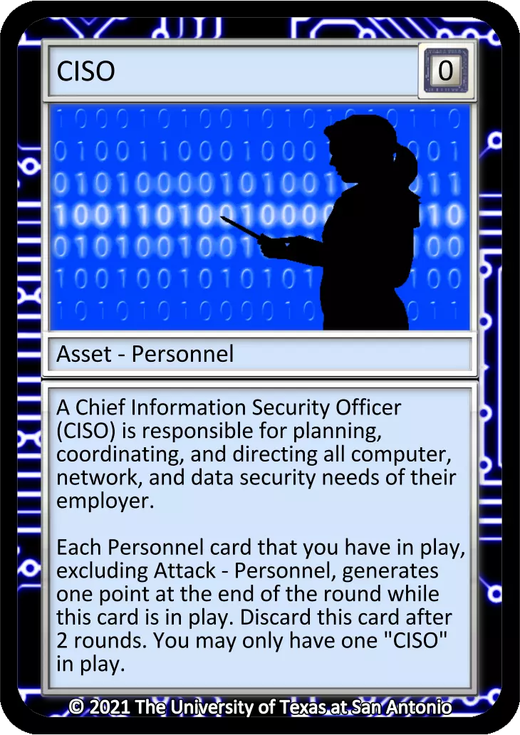 CISO card