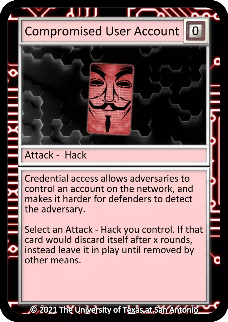 Compromised User Account card