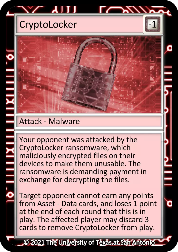 CryptoLocker card