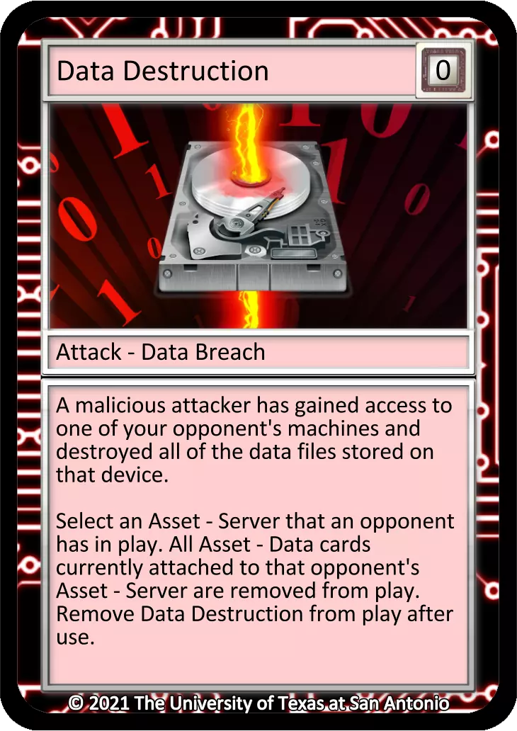 Data Destruction card
