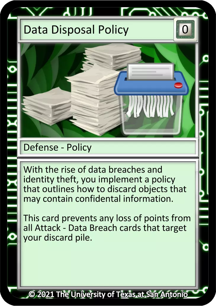 Data Disposal Policy card
