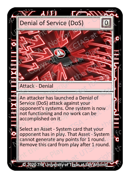 Denial of Service (DoS)