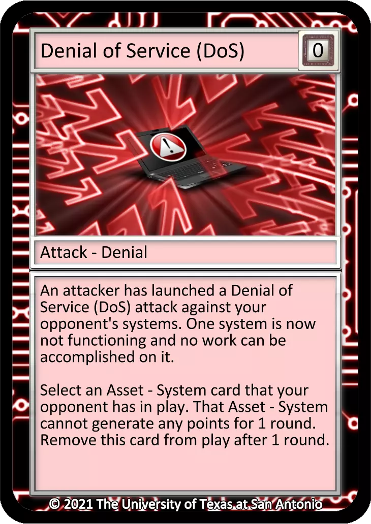 Denial of Service (Dos) card