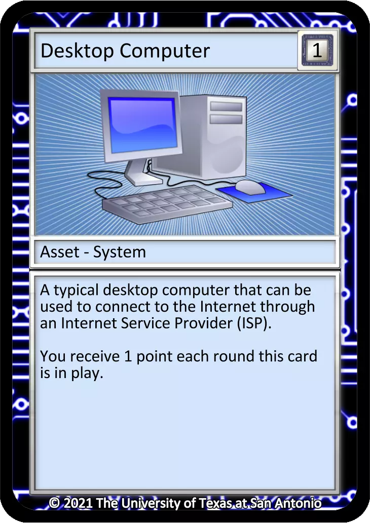 Desktop Computer card