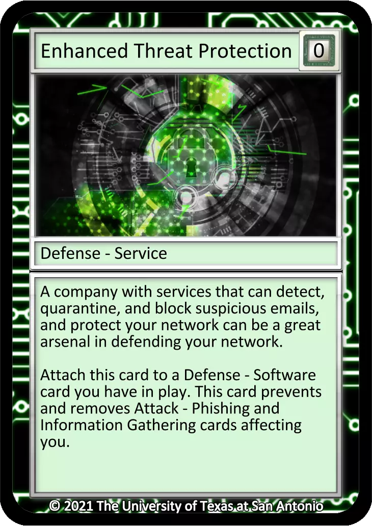 Enhanced Threat Protection card
