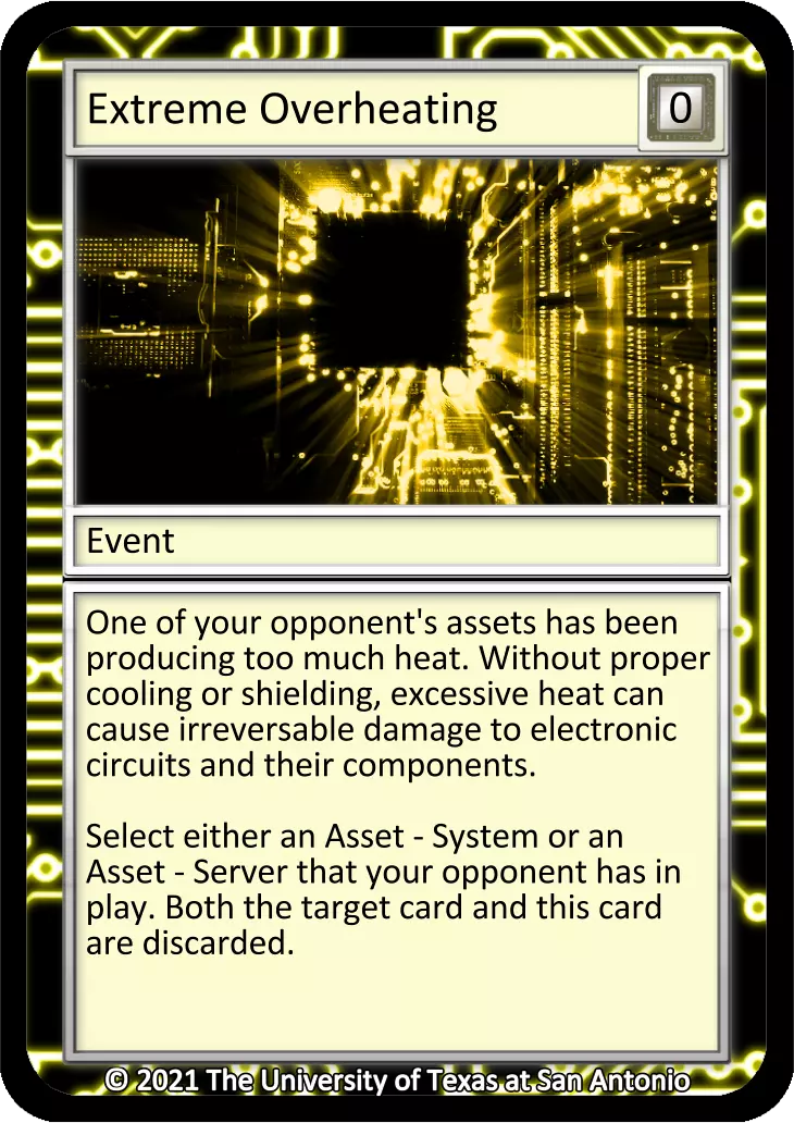 Extreme Overheating card