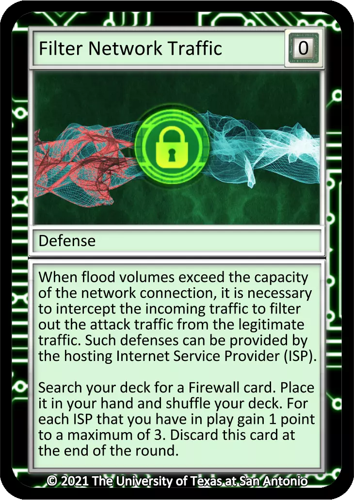 Filter Network Traffic card