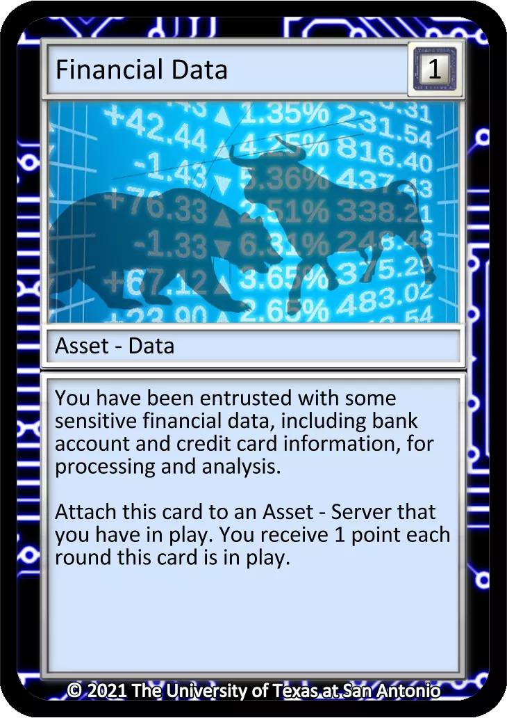 Financial Data Card