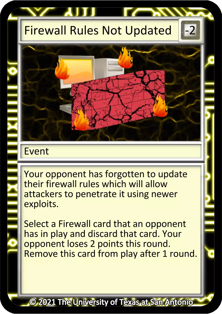 Firewall Rules Not Updated card