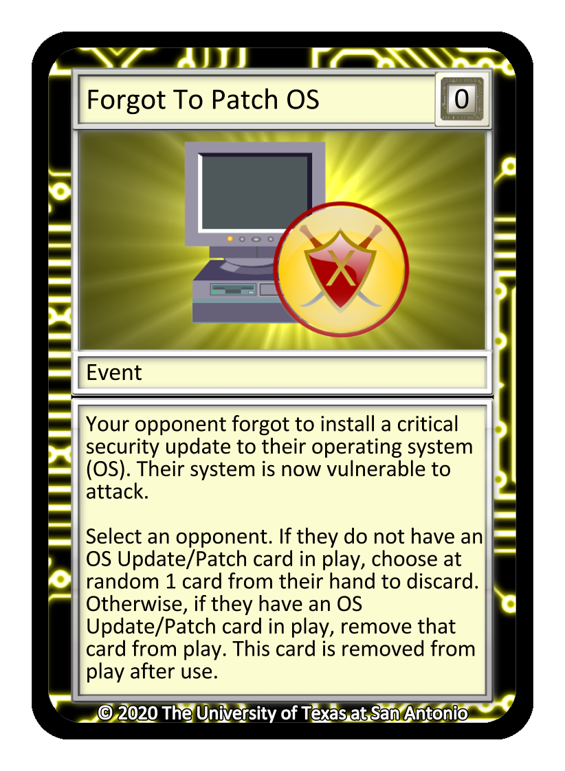 Forgot to Patch OS card