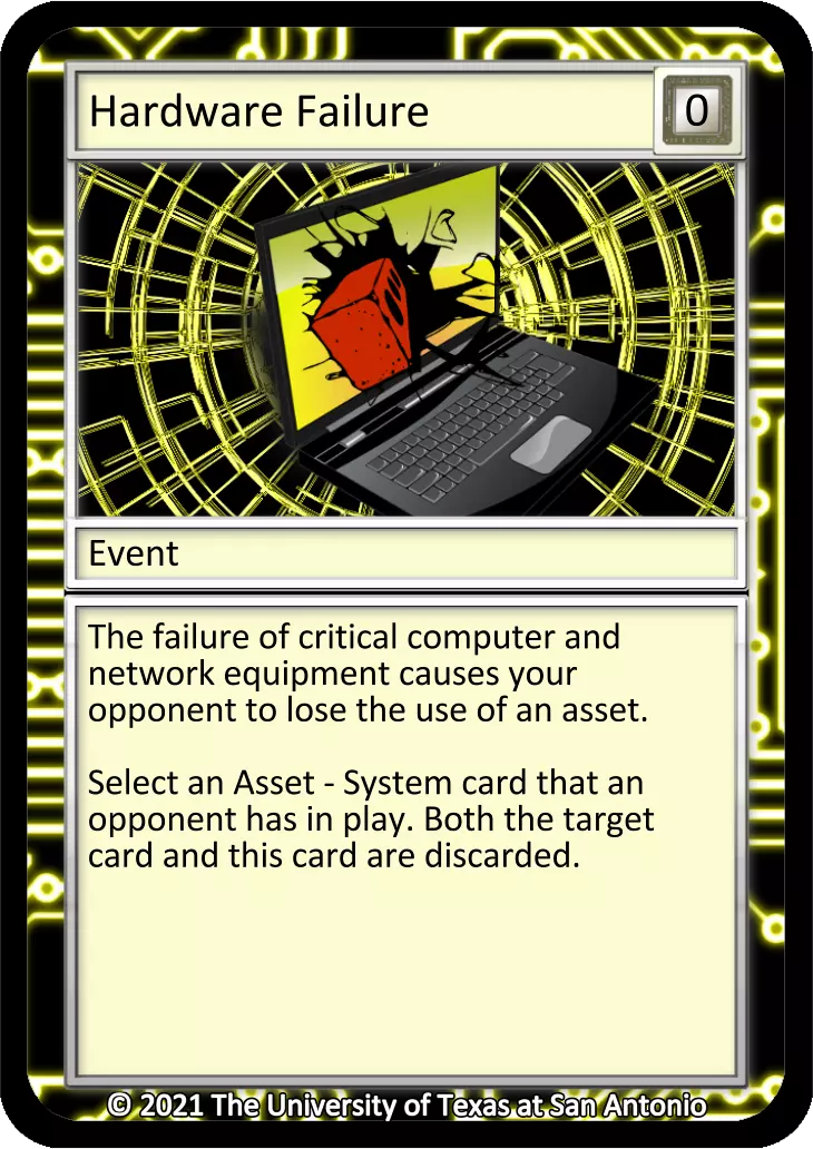 Hardware Failure card