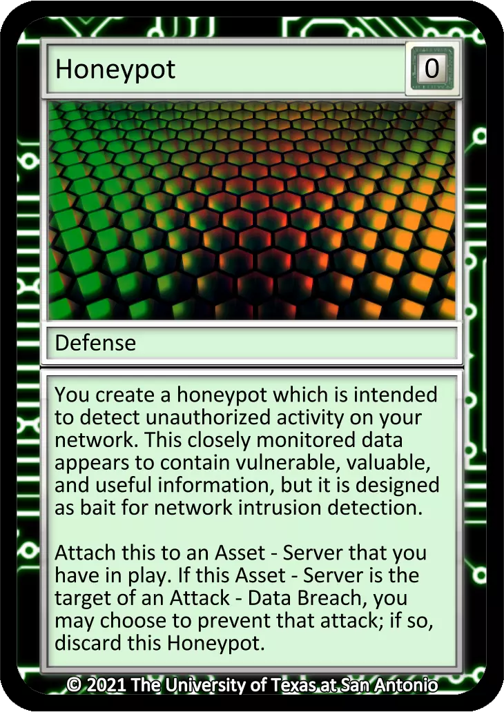 Honeypot card