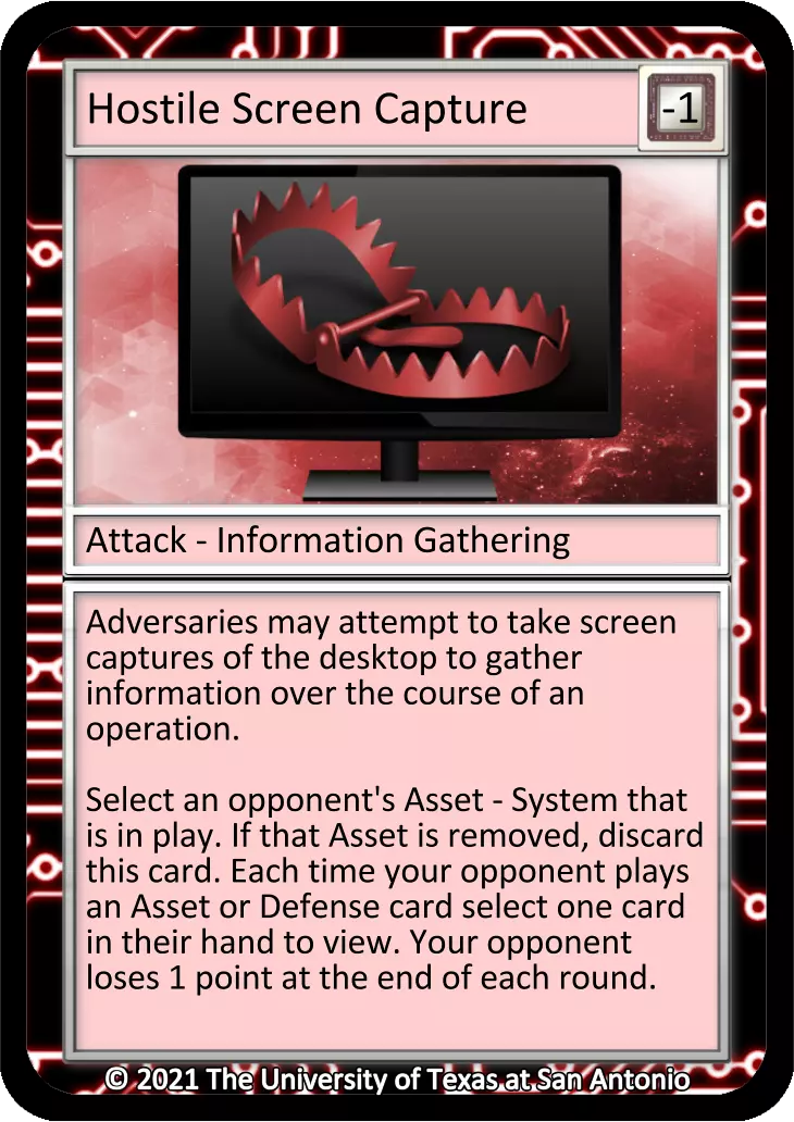 Hostile Screen Capture card