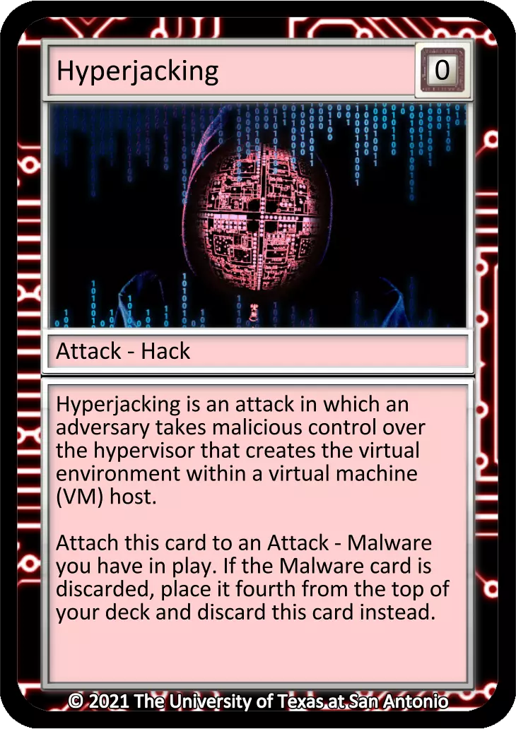 Hyperjacking card