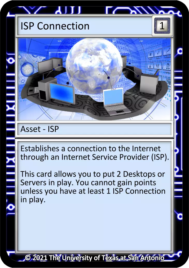 ISP Connection card