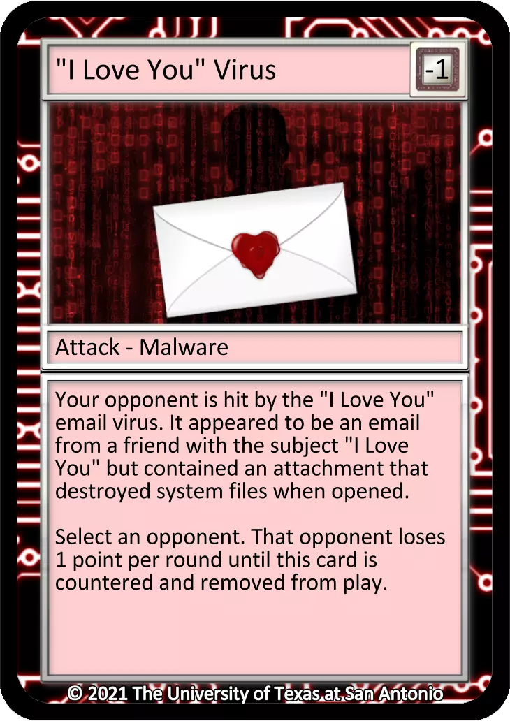 I Love You Virus card
