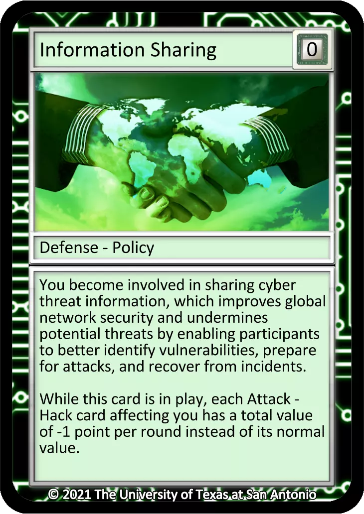 Information Sharing card