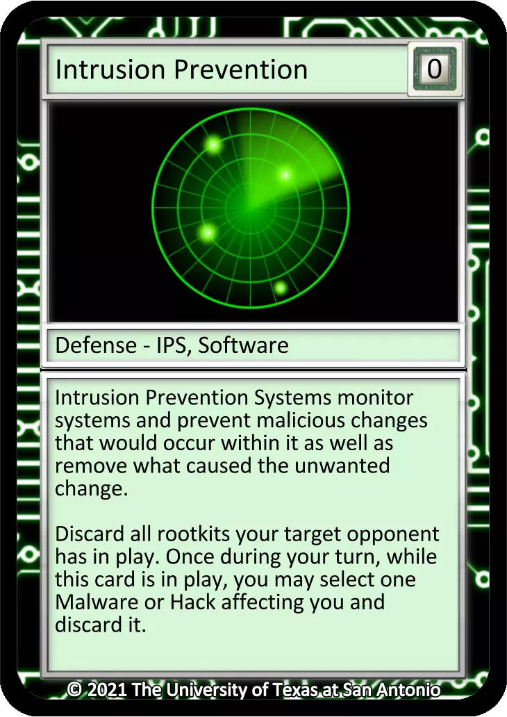 Intrusion Prevention card