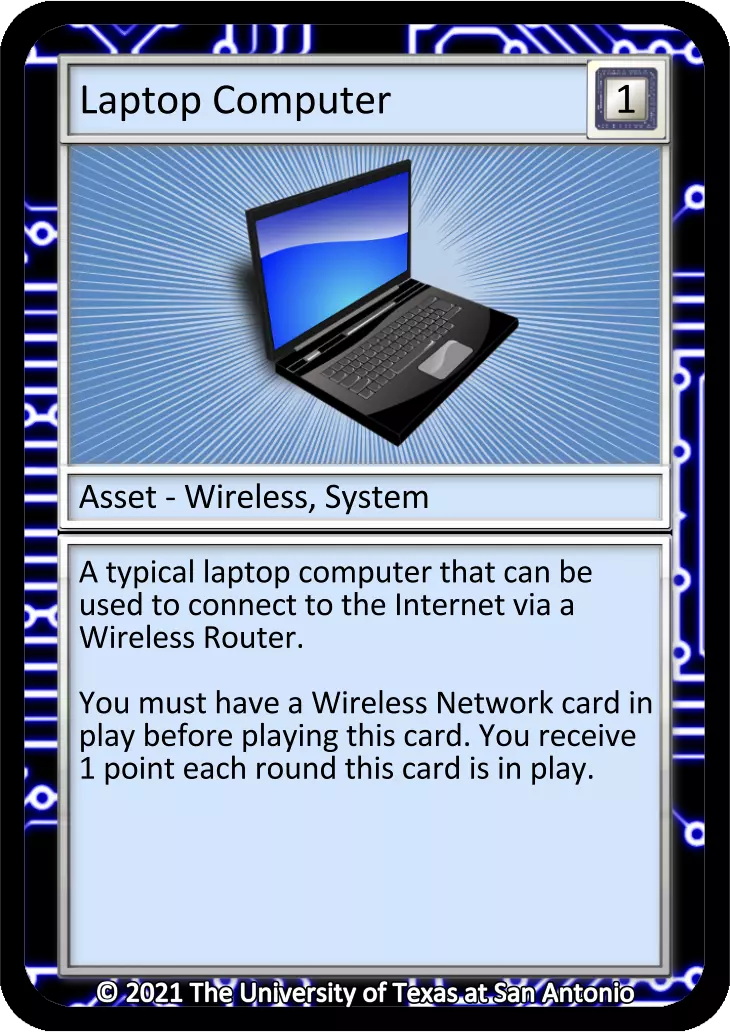 Laptop Computer card