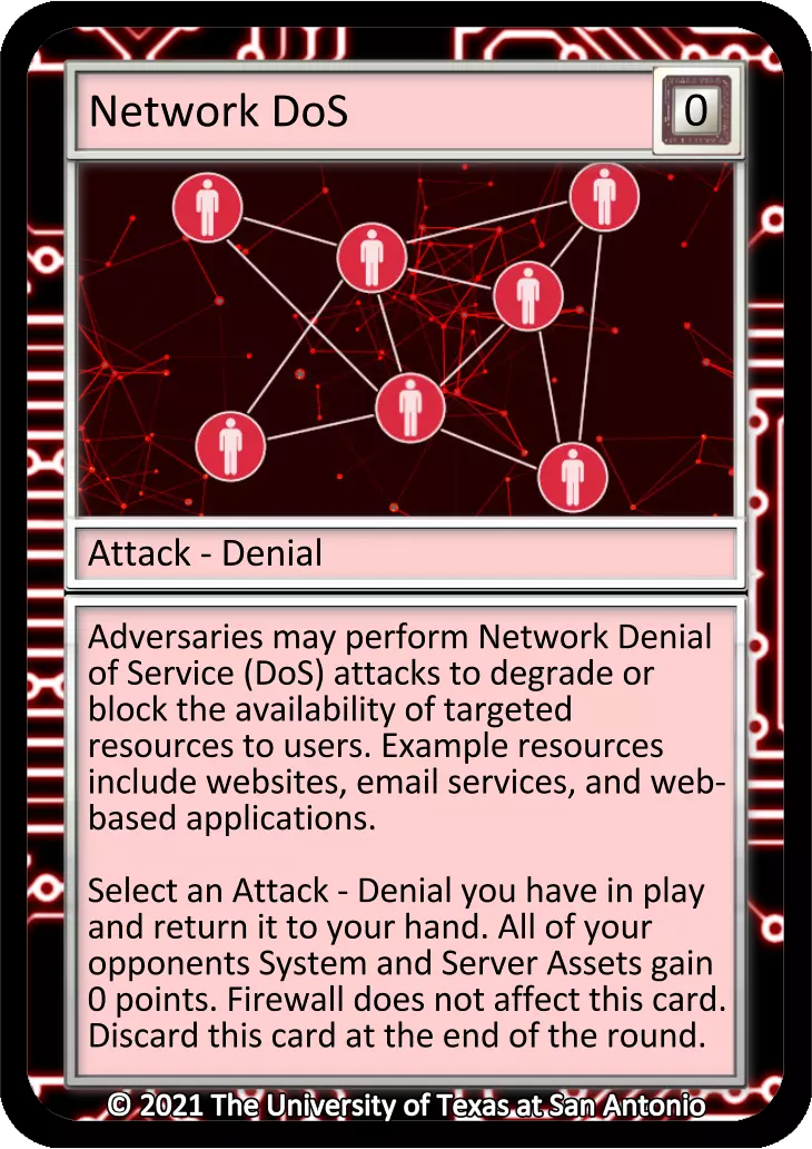 Network DoS Card