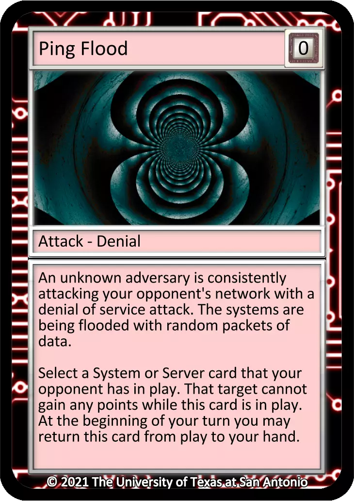 Ping Flood card