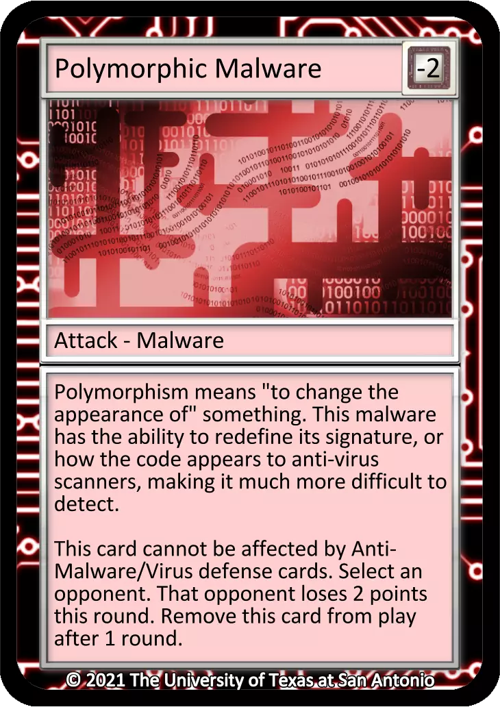 Polymorphic Malware card
