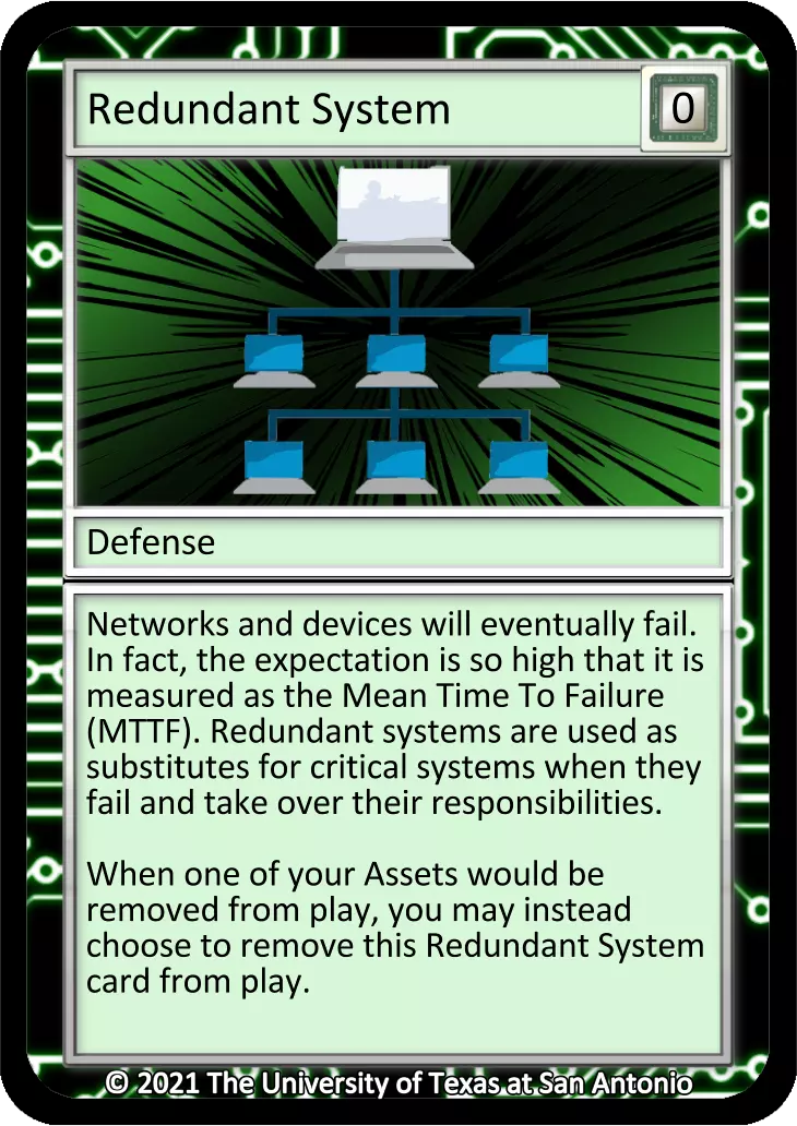 Redundant System card