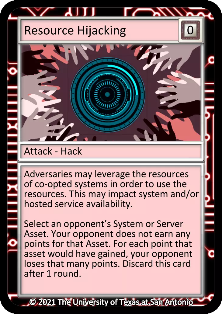 Resource Hijacking Card
