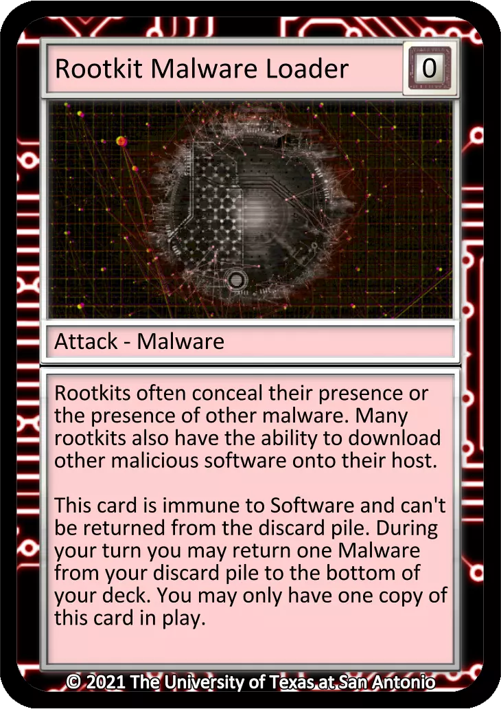 Rootkit Malware Loader