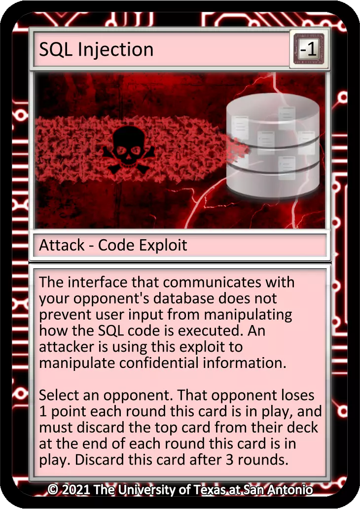 SQL Injection card
