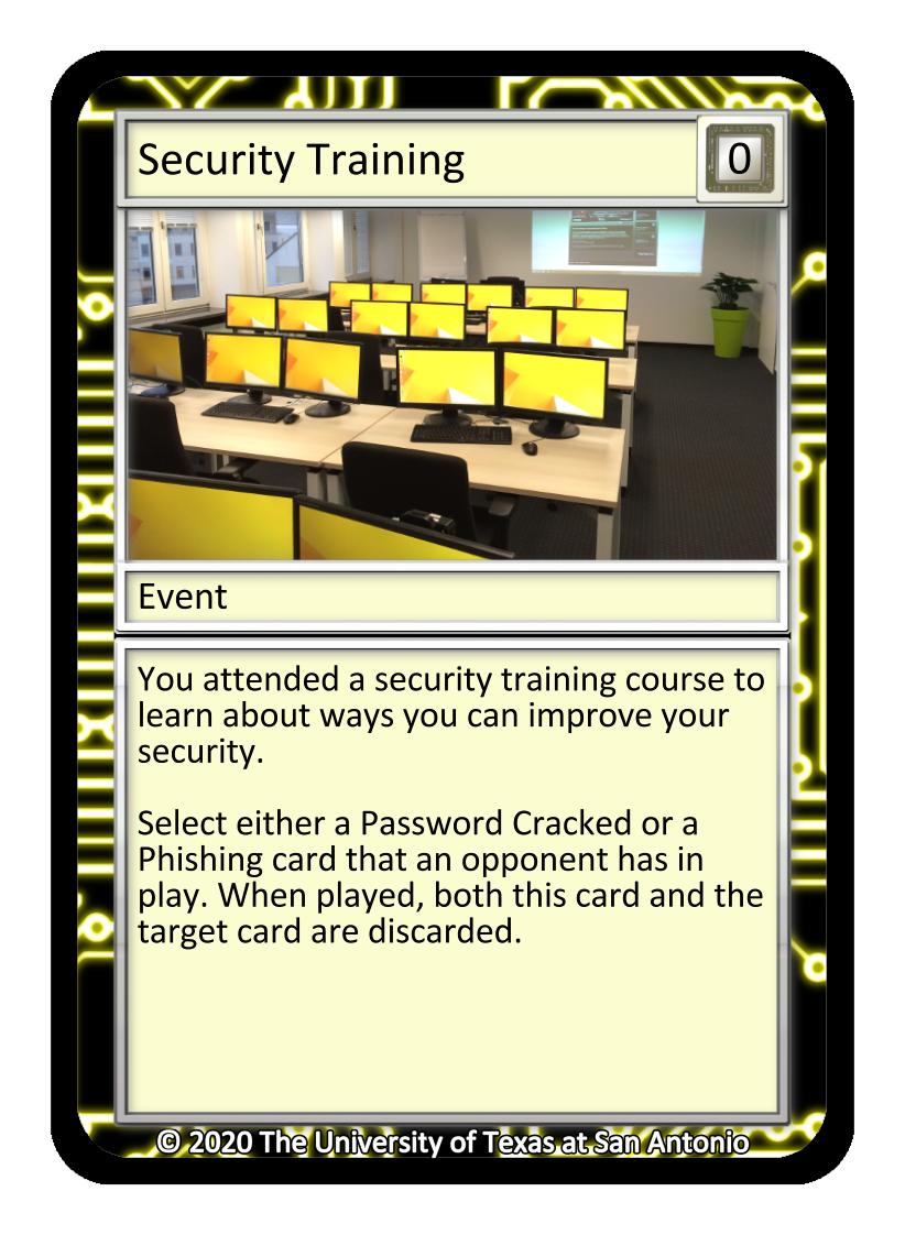 Security Training