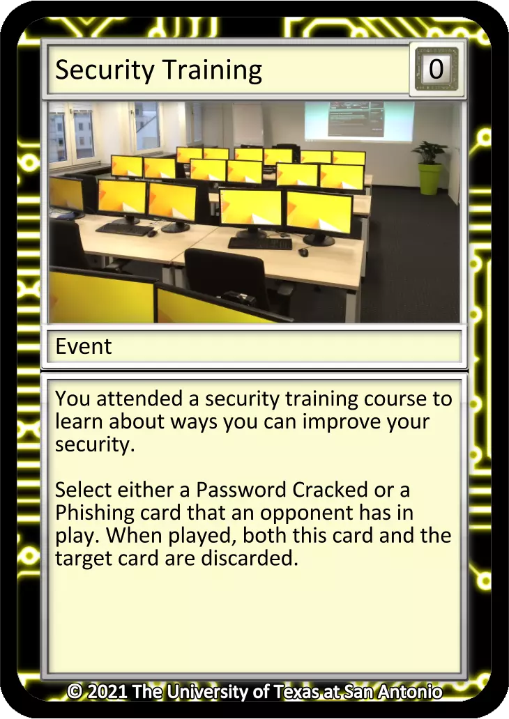 Security Training card