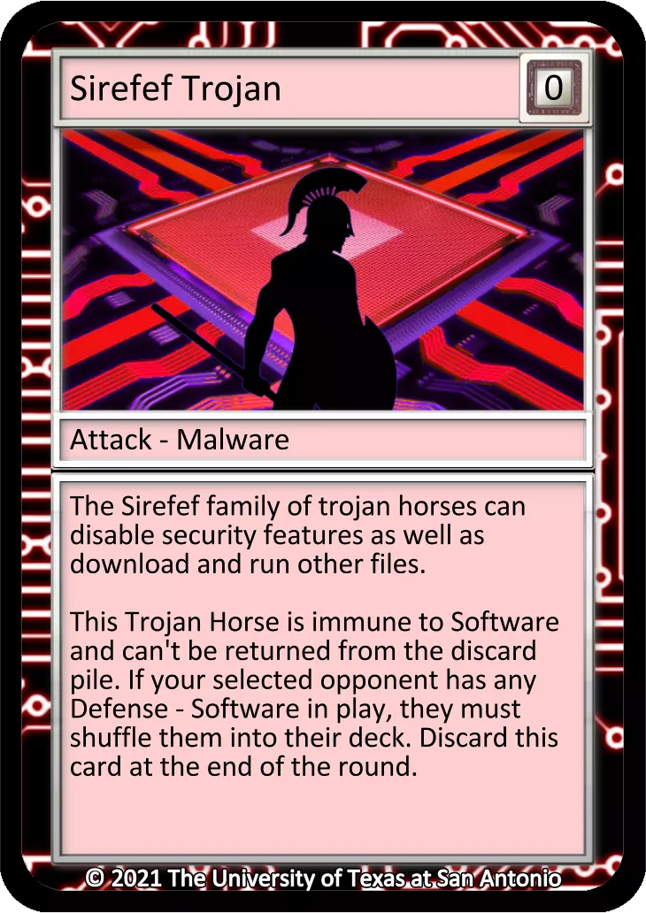 Sirefef Trojan card