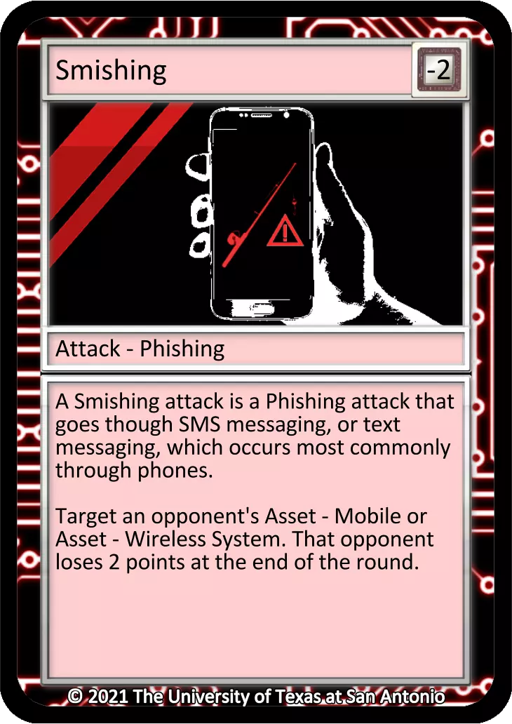 Smishing Card