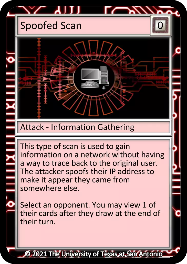 Spoofed Scan card