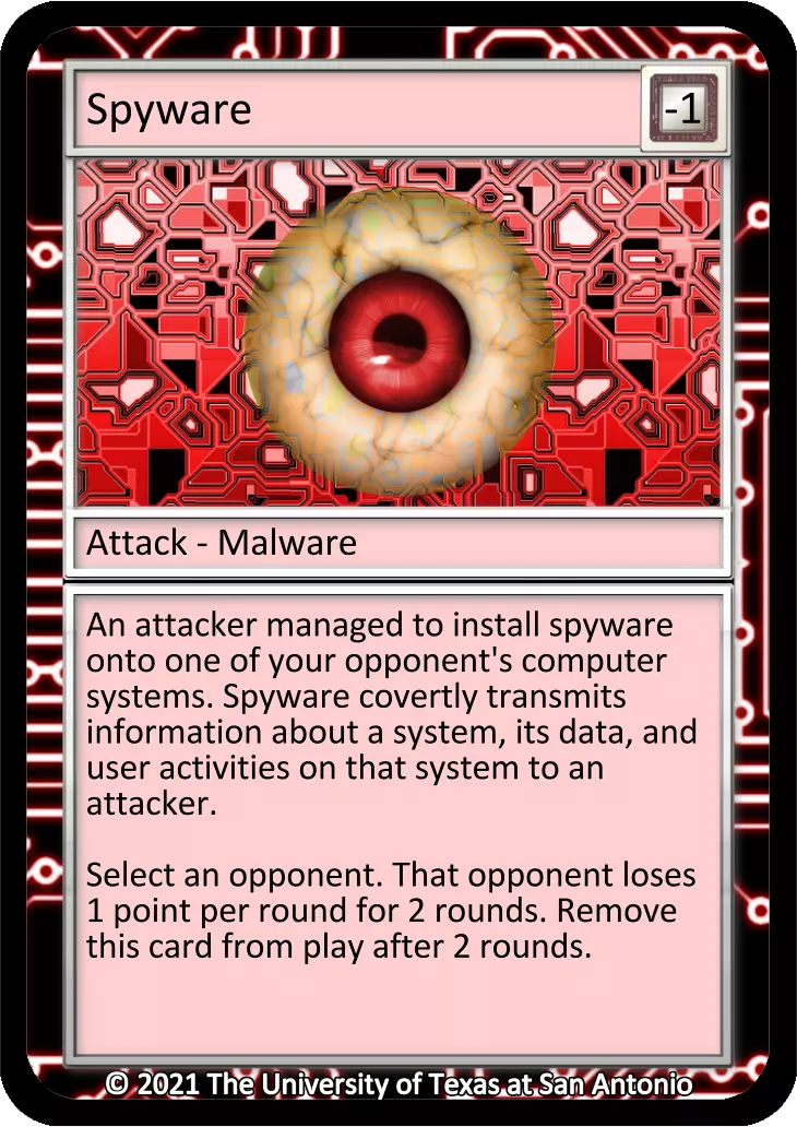 Spyware card