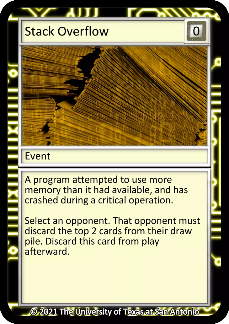 Stack Overflow card