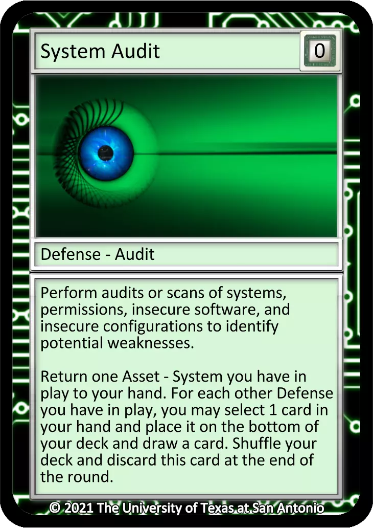 System Audit Card