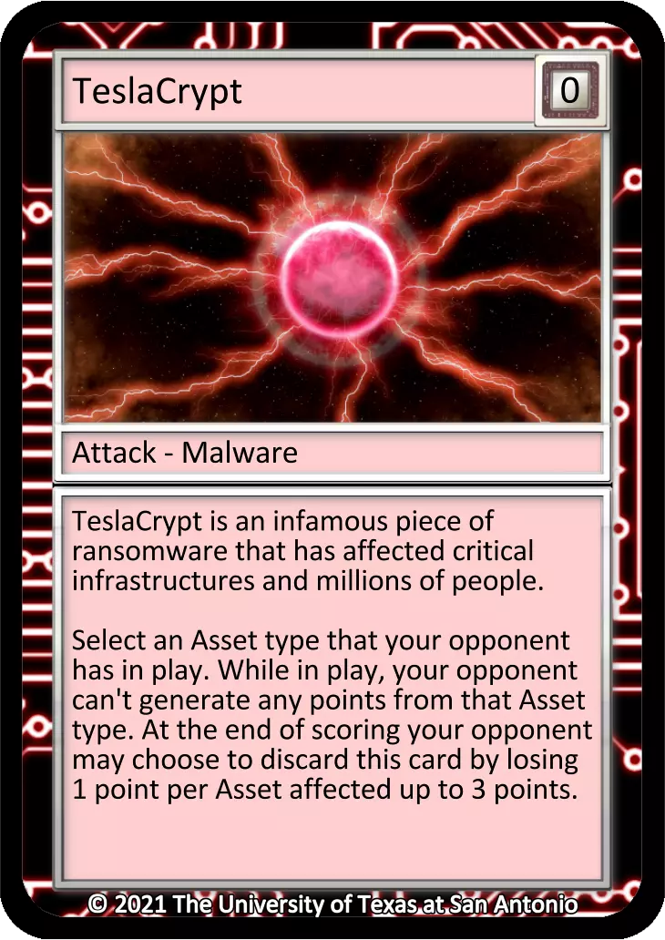 TeslaCrypt card